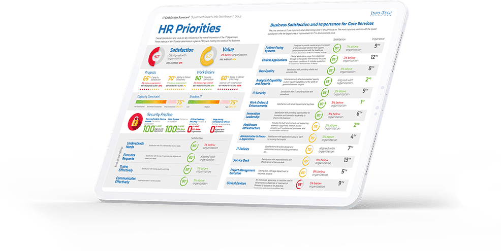 Download our Sample K-12 Educational Report