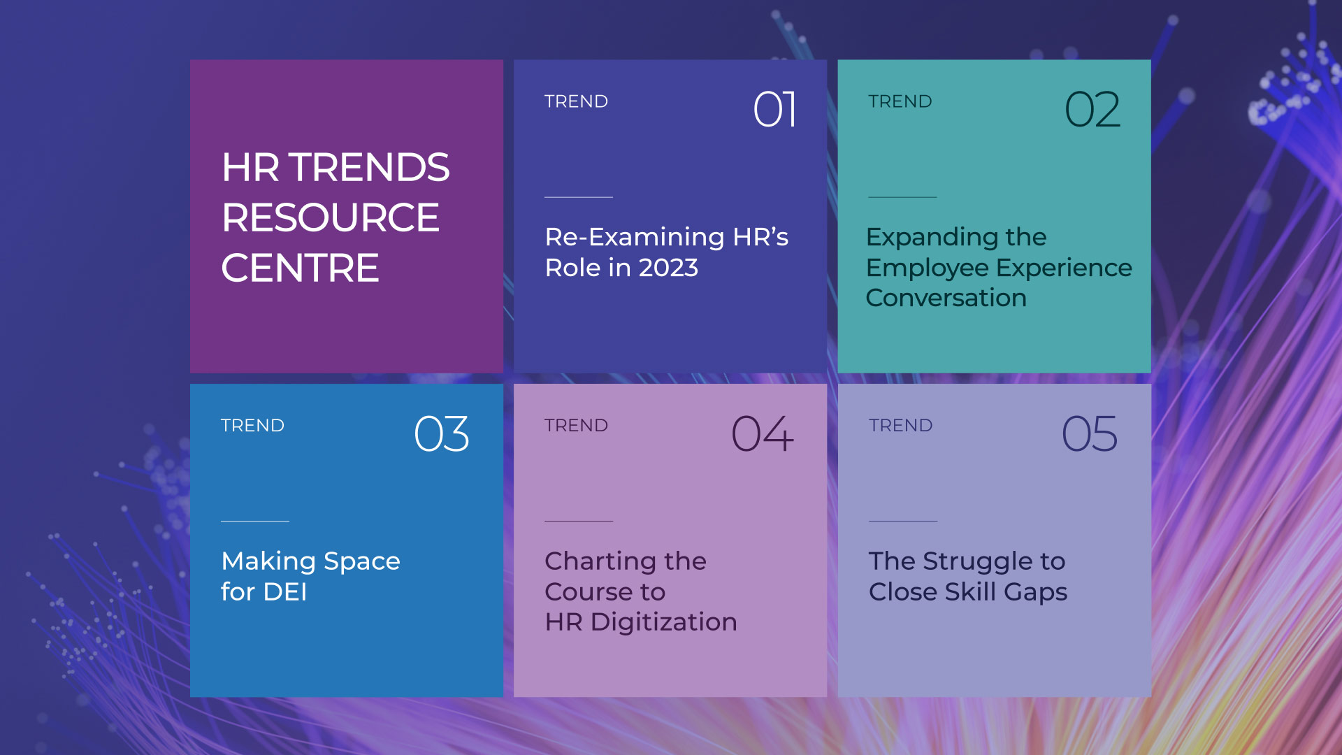 HR Trends Resource Center Img