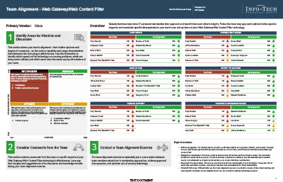 Team Alignment Worksheet Example