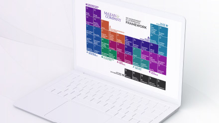 MCO HRMG Framework 2025 laptop