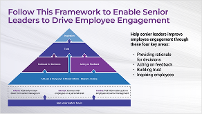 Equip Senior Leaders to Drive Employee Engagement